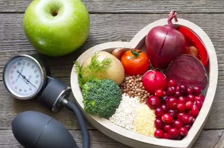 Nutriveda